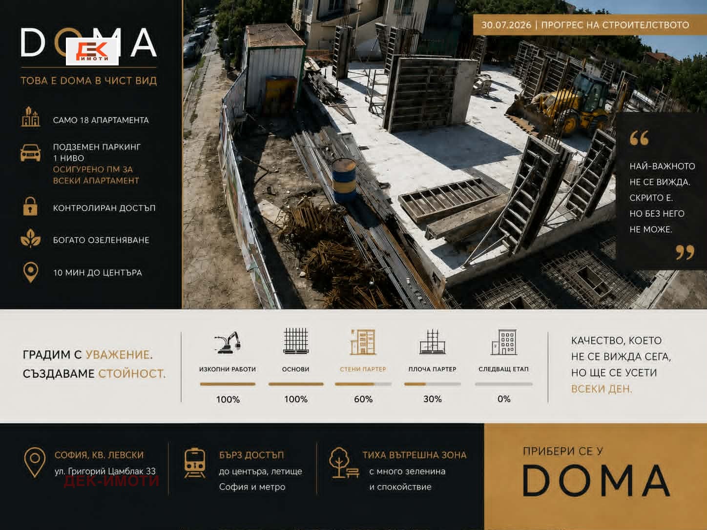 ������� 3-����� | Imot.bg � ����������� 6