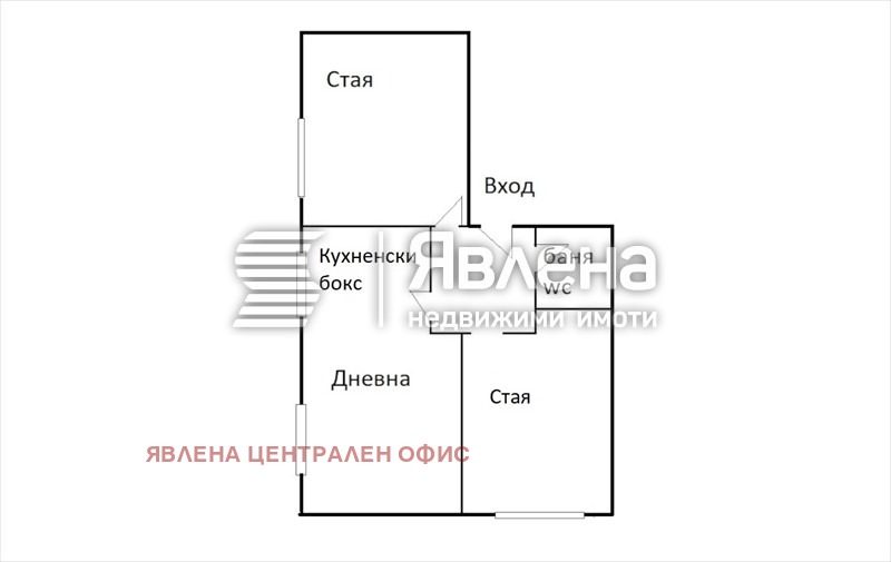 ������� 3-����� | Imot.bg � ����������� 2