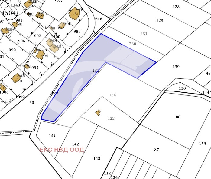 ������� ���������� ���� | Imot.bg � ����������� 1