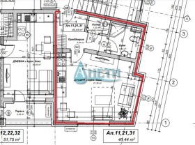 Studie Levski V, Sofia 1