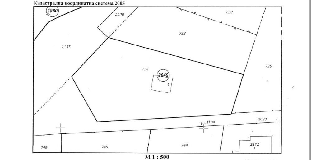 ������� ������ | Imot.bg � ����������� 9