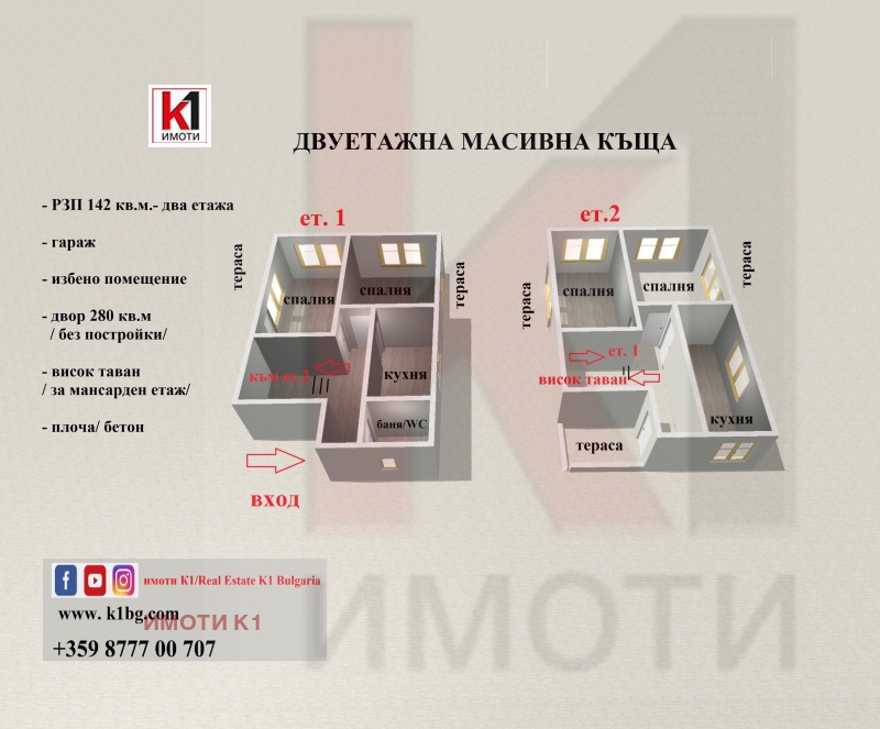 Satılık  Ev bölge Pazarcık , Patalenica , 142 metrekare | 73315962 - görüntü [2]