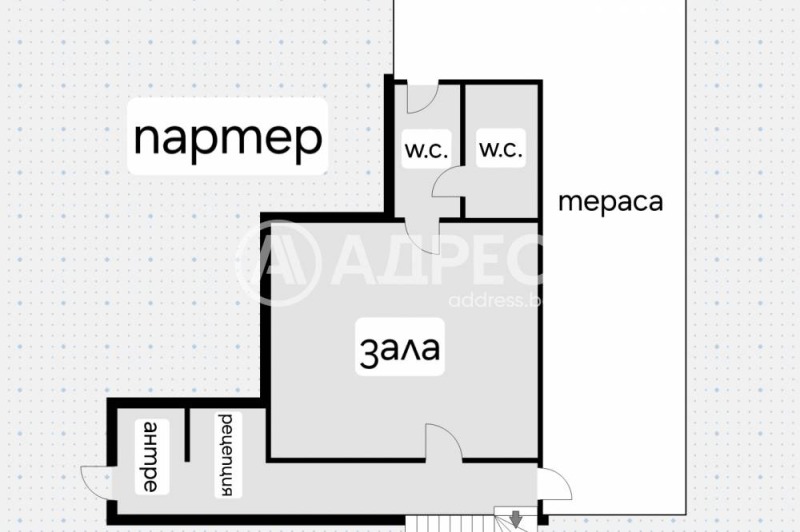 Продава МАГАЗИН, гр. София, Хиподрума, снимка 6 - Магазини - 47786699