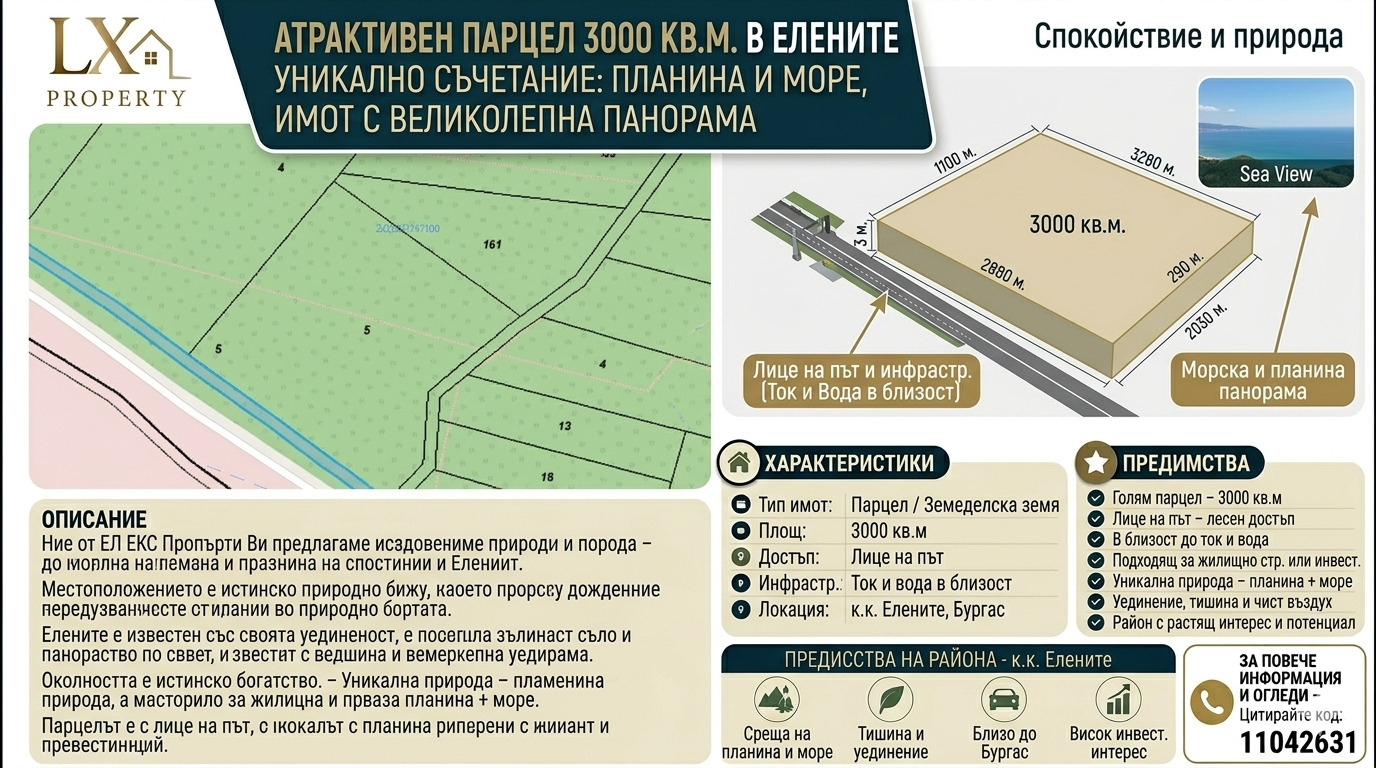 ������� ������ | Imot.bg � ����������� 1