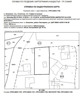 Продажба на имоти в с. Панчарево, град София — страница 11 - изображение 7 
