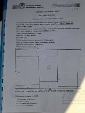 ������� ������ | Imot.bg � ����� ������ 5