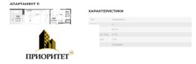  2- | Imot.bg    2