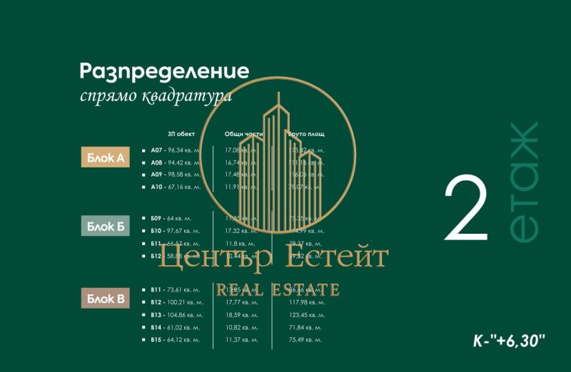 Продаја  2 спаваће собе Плевен , Мара Денчева , 111 м2 | 86459850 - слика [11]