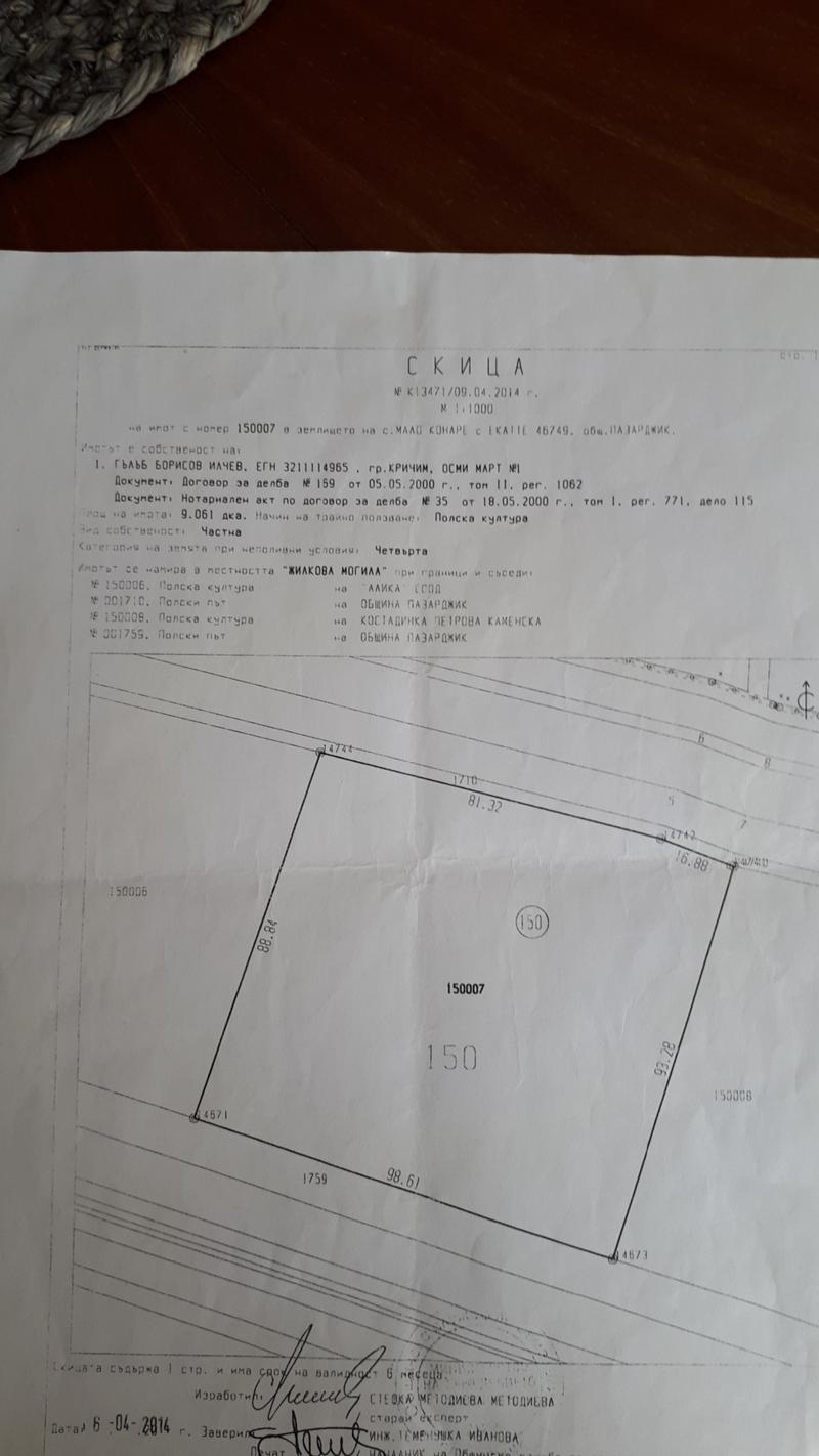 Продава  Земеделска земя област Пазарджик , с. Мало Конаре , 9.061 дка | 81471340