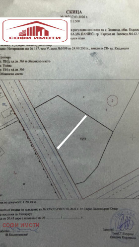 ������� ������ | Imot.bg � ����� ������ 2