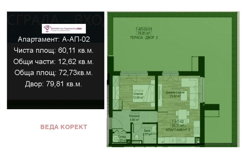 De vânzare  1 dormitor Sofia , Boiana , 73 mp | 94643542 - imagine [2]