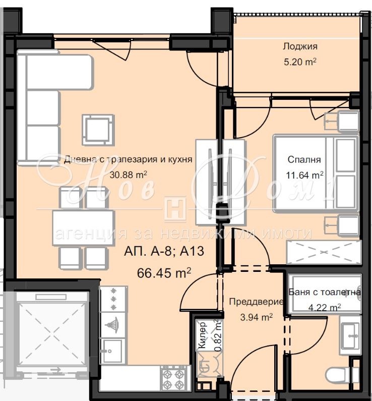 ������� 2-����� | Imot.bg � ����������� 2