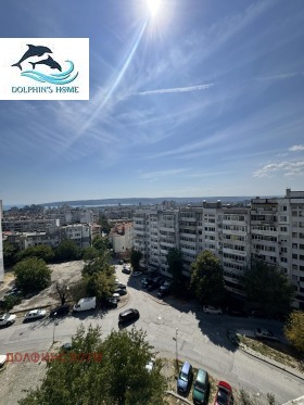  2- | Imot.bg    13