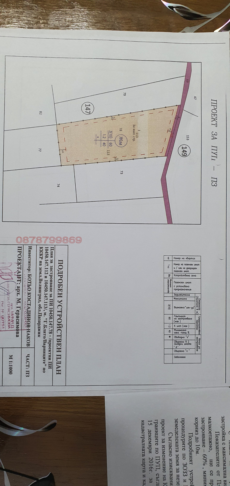 Продава ПАРЦЕЛ, гр. Велинград, област Пазарджик