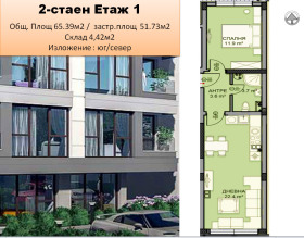 Продажба на имоти в Младост 1, град София — страница 3 - изображение 2 