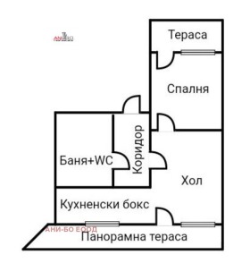 ������� 2-����� | Imot.bg � ����� ������ 6