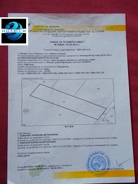 Complot Bojuriște, regiunea Sofia