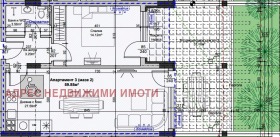 2-стаен град Стара Загора, Железник - център 5