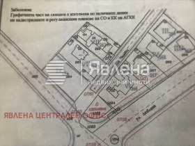 ������� ������ | Imot.bg � ����� ������ 2