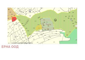 Сюжет Плана, София