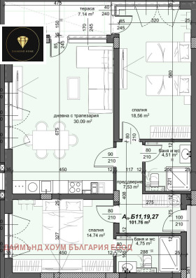  3- | Imot.bg    2