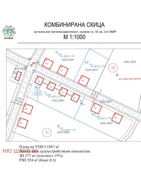 Plot Vitosha, Sofia 2