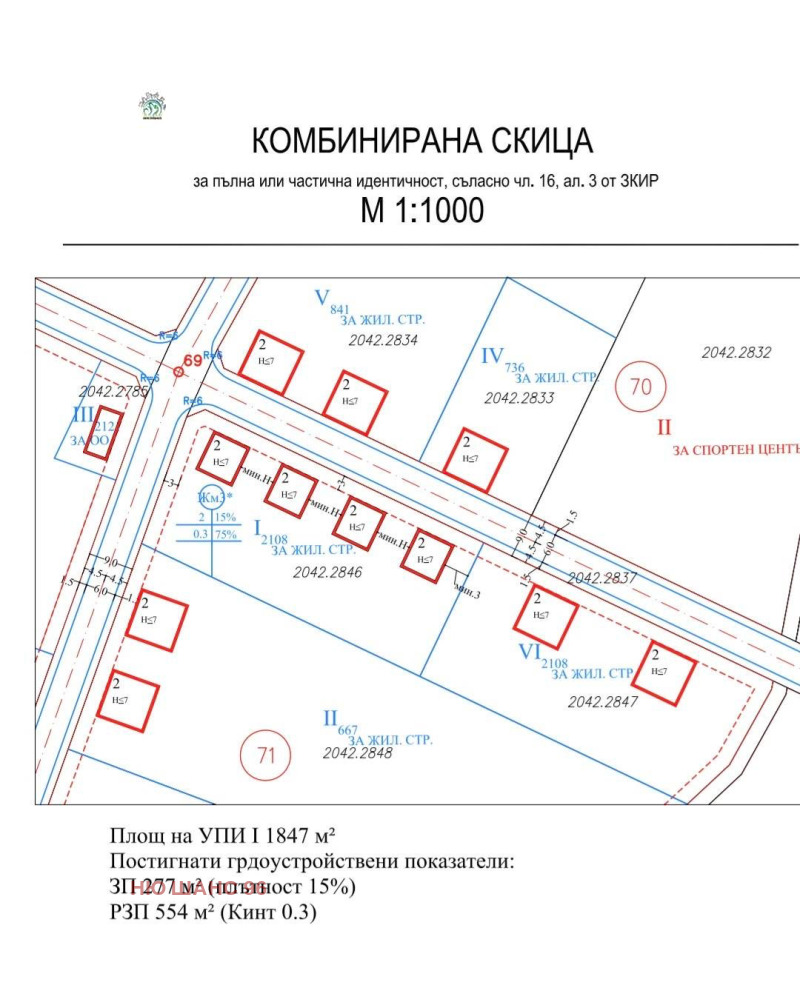 Продава  Парцел град София , Витоша , 1847 кв.м | 51780812 - изображение [2]