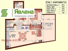 ������� 2-����� | Imot.bg � ����� ������ 6