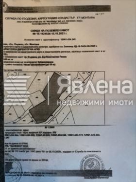 ������� ������ | Imot.bg � ����� ������ 2