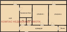 2 sovrum Mladost 2, Varna