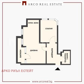 ������� 2-����� | Imot.bg � ����� ������ 6