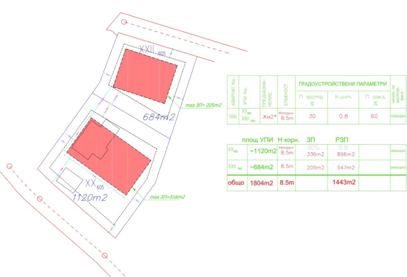 À vendre  Parcelle Sofia , m-t Gardova glava , 1804 m² | 28704220