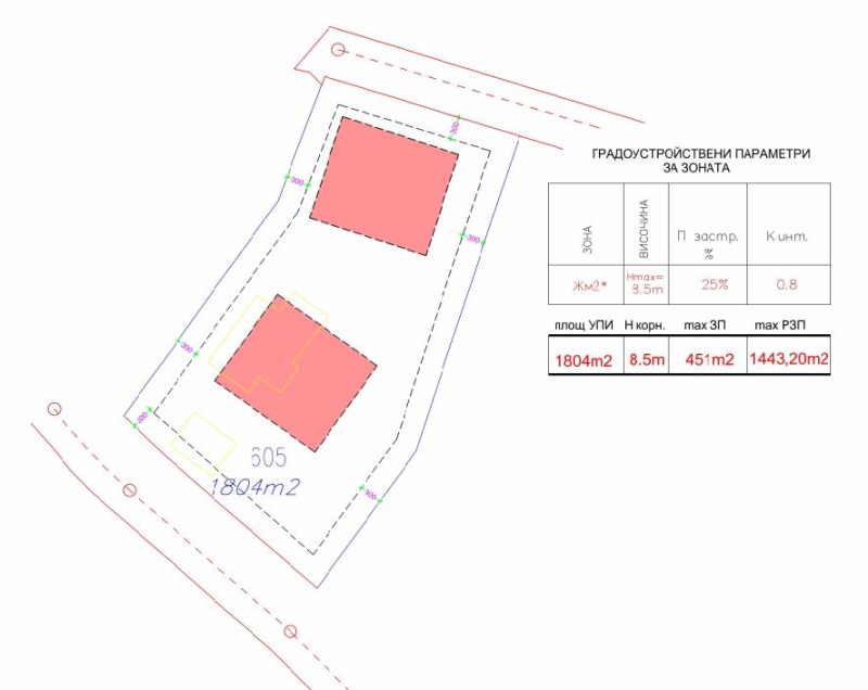 À vendre  Parcelle Sofia , m-t Gardova glava , 1804 m² | 28704220 - image [3]