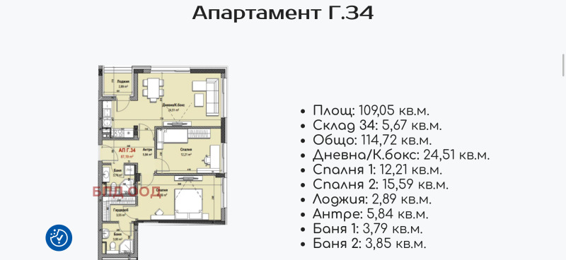 Продава 3-СТАЕН в град София, Младост 3 - 115 кв.м / 290 000 € » 567 190.70 лв., БПД ООД