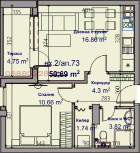  2- | Imot.bg    2