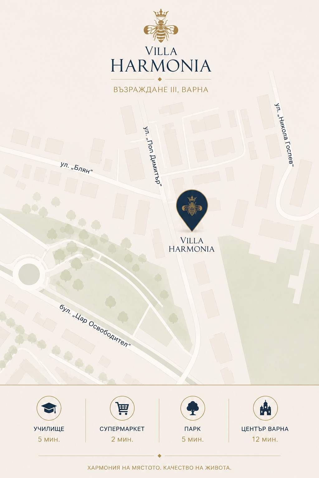 ������� 3-����� | Imot.bg � ����������� 6