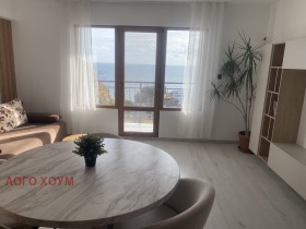 ������� 2-����� | Imot.bg � ����� ������ 14