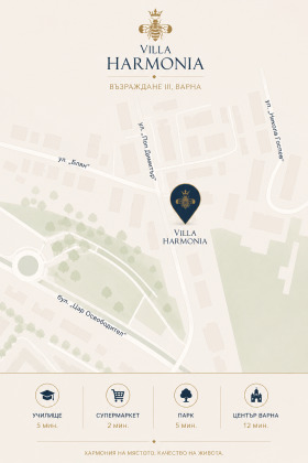 ������� 3-����� | Imot.bg � ����� ������ 6