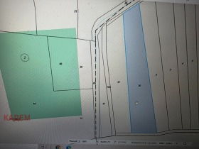 ������ ������� ���������� ����