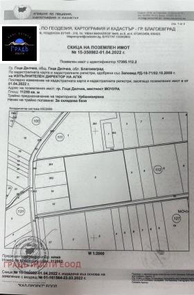 ������� ������ | Imot.bg � ����� ������ 7