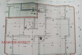  3- | Imot.bg    4