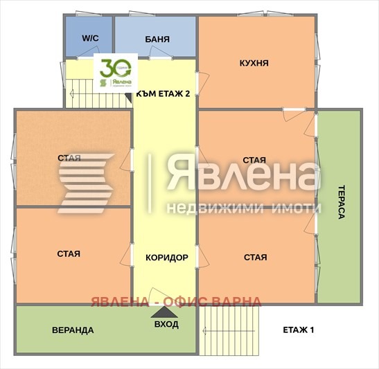 Продава КЪЩА, с. Кранево, област Добрич, снимка 10 - Къщи - 54756147