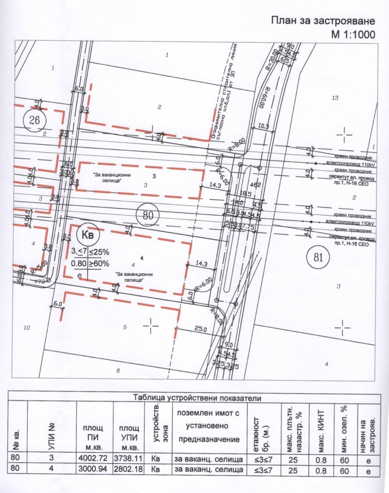 À vendre  Parcelle Varna , m-t Lazour , 3000 m² | 80219261 - image [3]