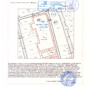 ������� ������ | Imot.bg � ����� ������ 11