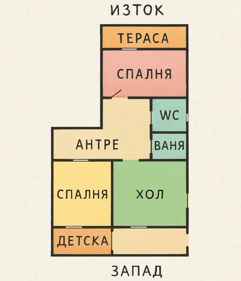 Zu verkaufen  2 Schlafzimmer Sofia , Ljulin 5 , 89 qm | 12502878 - Bild [17]