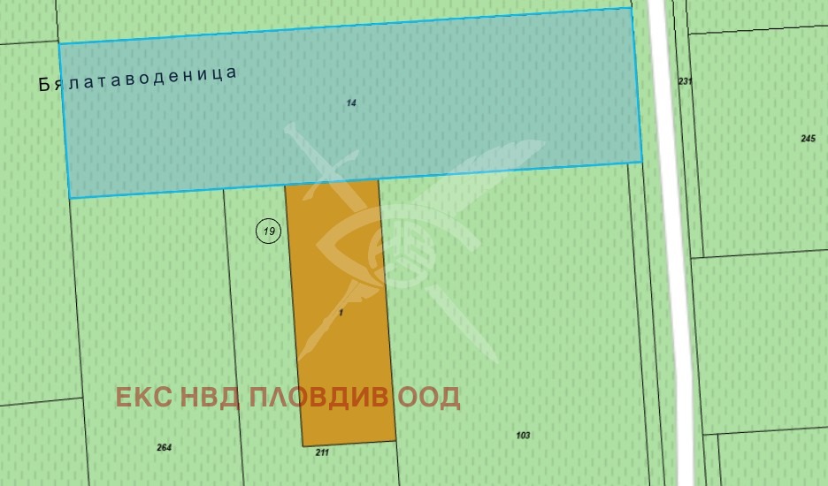 ������� ������ | Imot.bg � ����������� 1