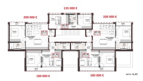 ������� 2-����� | Imot.bg � ����� ������ 7