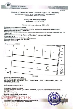 Земеделска земя гр. Бургас, област Бургас 1