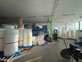 ������� �������/����� | Imot.bg � ����� ������ 15