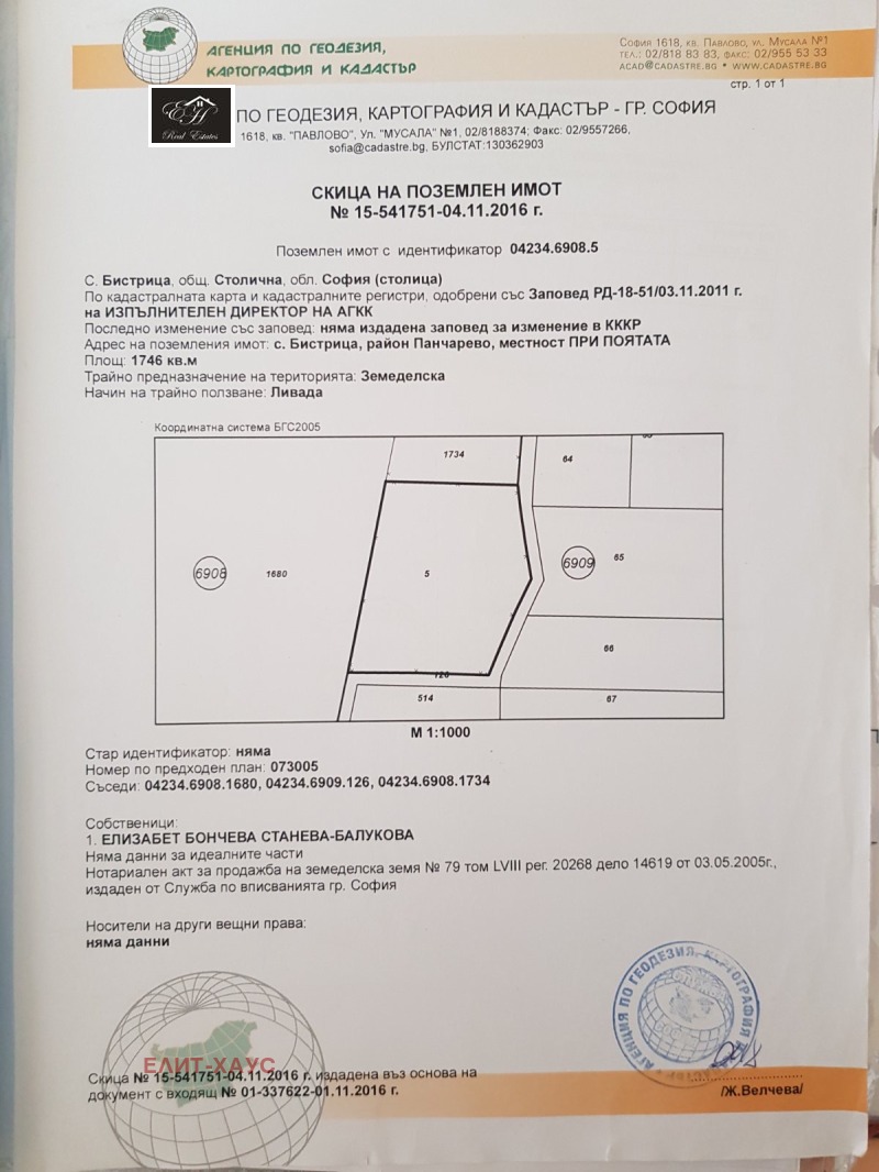 Продава  Къща град София , м-т Камбаните , 400 кв.м | 20729169 - изображение [16]